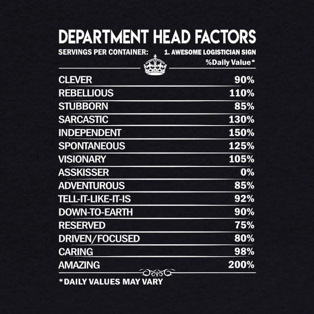 Department Head T Shirt - Department Head Factors Daily Gift Item Tee by Jolly358